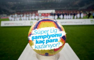 Spor Toto Süper Lig şampiyonu kaç para kazanıyor?