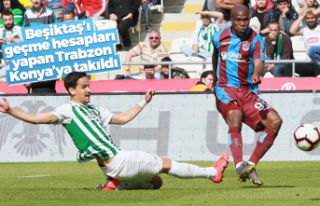 Trabzonspor ile Konyaspor yenişemedi