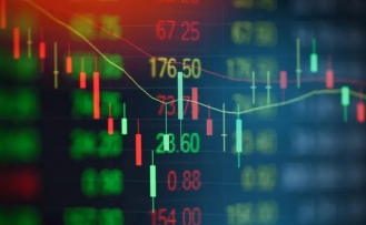 Nasdaq 100 futures index hits 2-month low